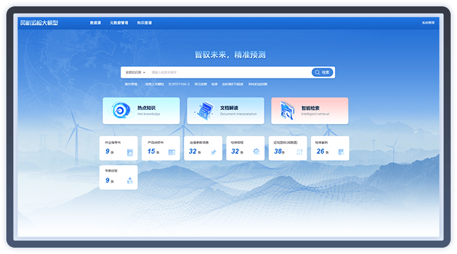 大模型技術(shù)重塑新能源發(fā)電設備運檢模式